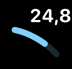 Corner Apple Watch complication layout